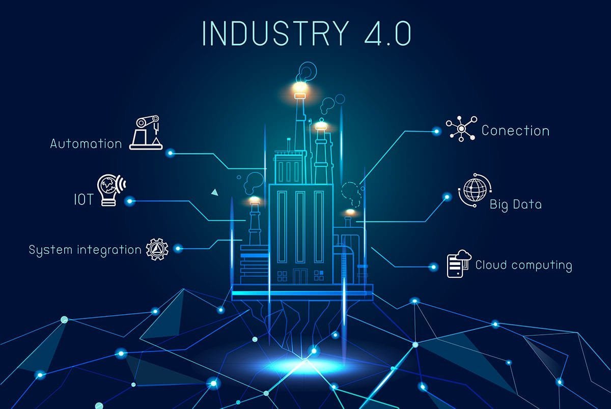 Manufacturing Capabilities in Odoo, Revolutionizing Industry 4.0